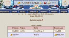 Первая успешная максимальная ставка, 15-06-16